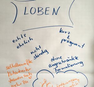 loben